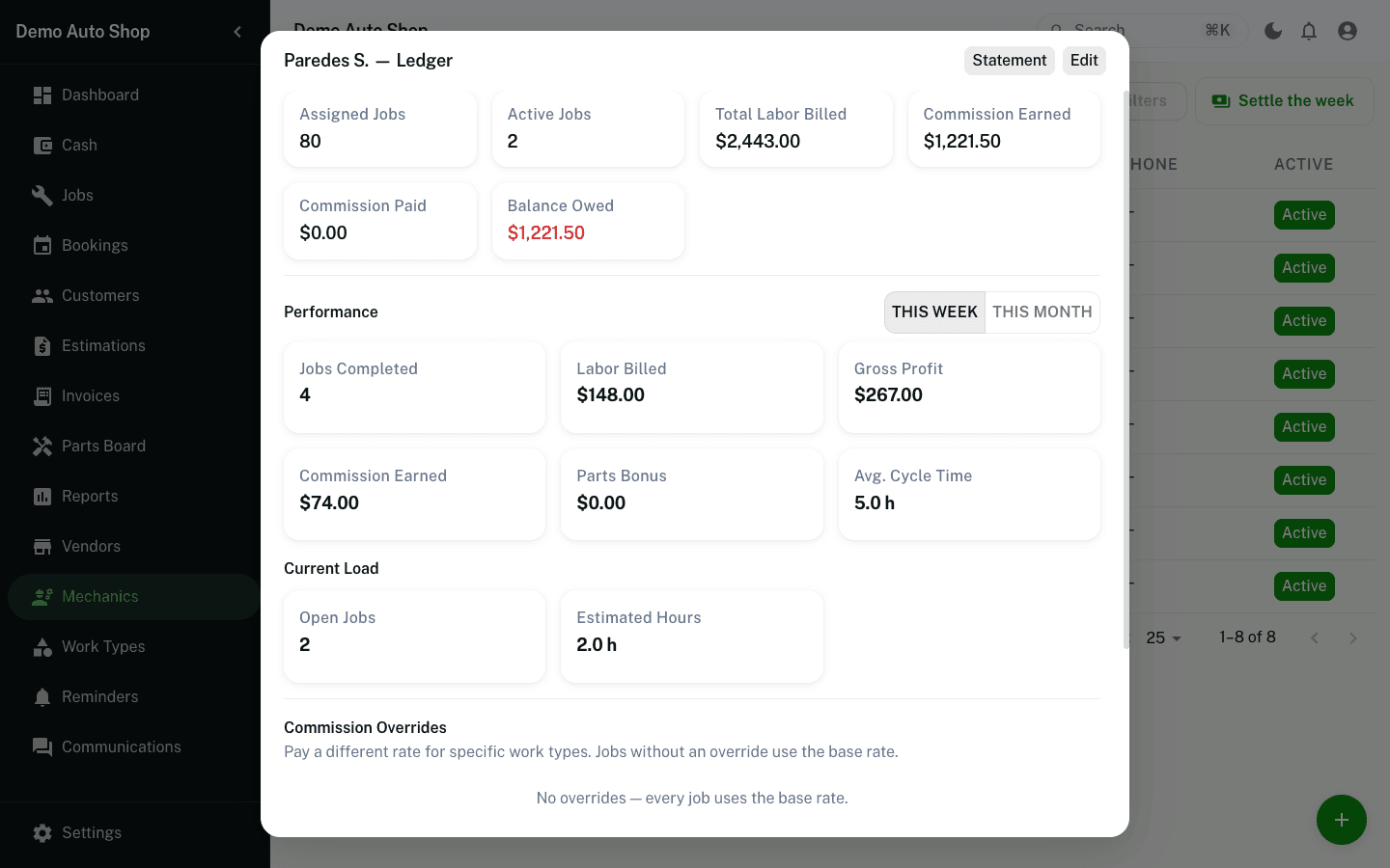 Mechanic commission breakdown showing earned, paid, and balance owed